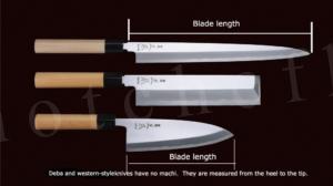 How to mesure Japanese knives